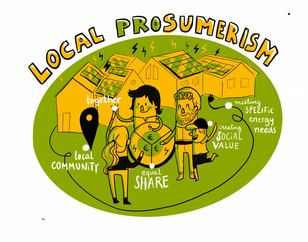 Blog: Understanding Prosumer Business Models for Local Energy Futures